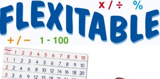 Flexitable Home Schooling Kit Review Flexitable