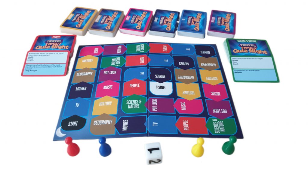 Travel Family Quiz Night